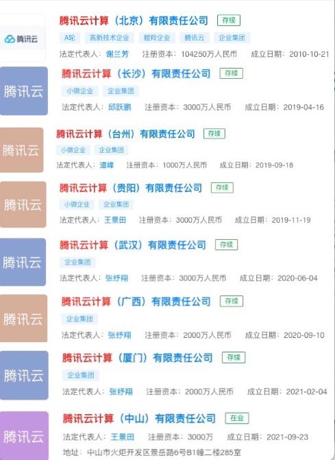 腾讯在中山设立第八家云计算公司，业务范围拓展至量子计算与医疗销售